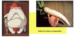 Etudes de Miyazaki autour des éléments naturels et légendaires du Japon