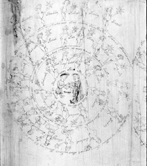 Glyphe-manuscrit de Voynich f72r2