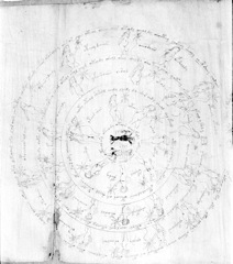 Glyphe-manuscrit de Voynich f72r3