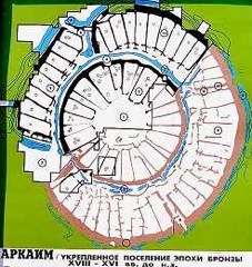 arkaim
